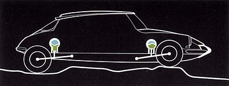 Do you know what a hydroneumatic suspension is?