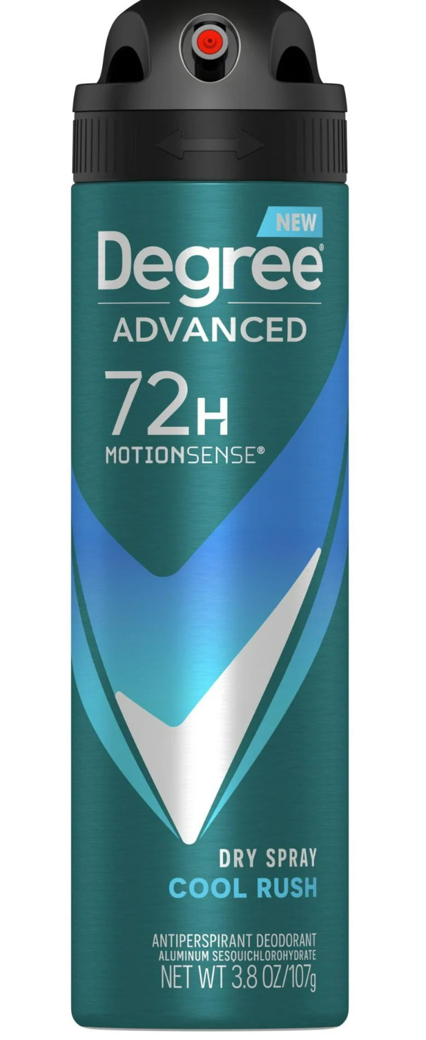 Guys, What type of DEODORANT do you use?