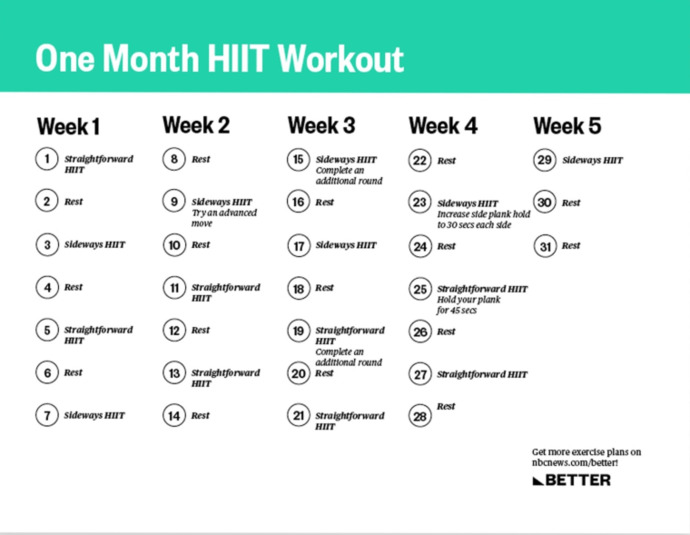 I am planning to lose my weight do y'all have any advice? And which weight should I am for?