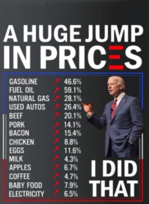 Has the Biden Administration benefited you personally?