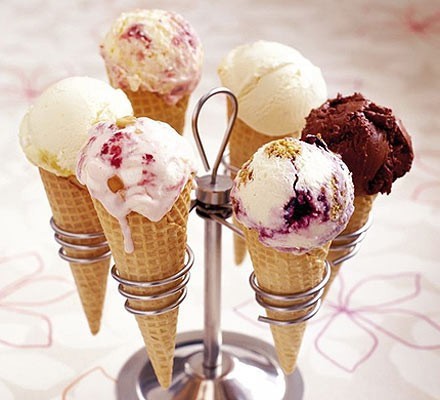 What is your favourite food group?
