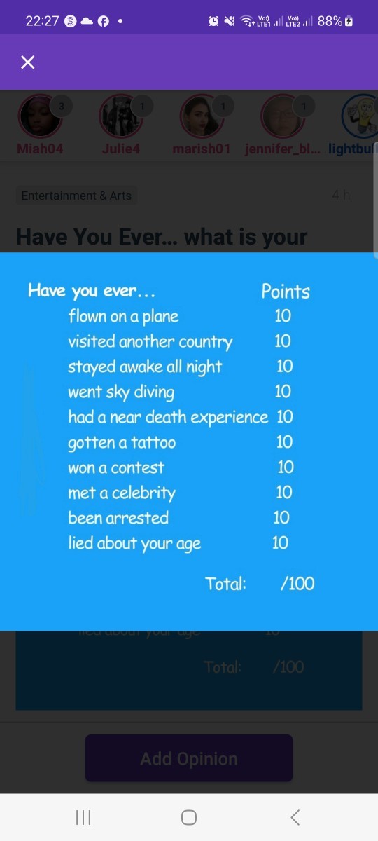 Have You Ever… what is your score?