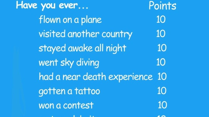 Have You Ever… what is your score?