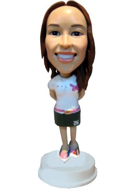 Do you think you have a big head (literally)?