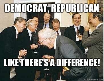 What political party (US) do you think is more corrupt?