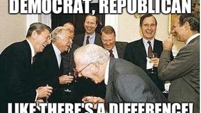 What political party (US) do you think is more corrupt?