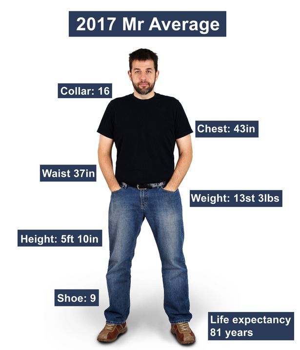 Girls, are most men these days losers?