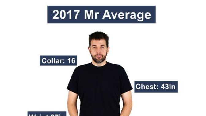 Girls, are most men these days losers?