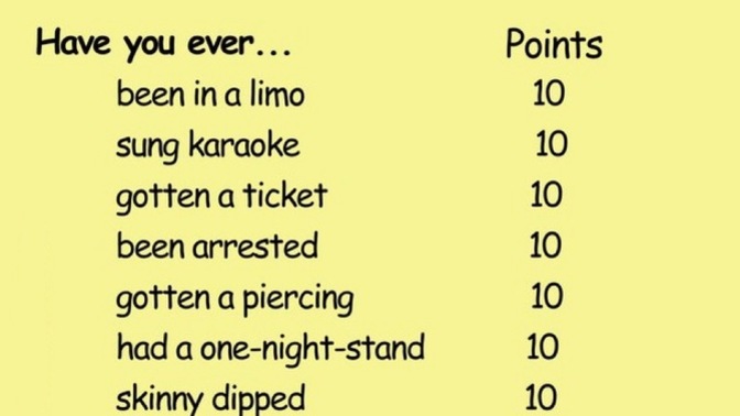 HAVE YOU EVER? What’s your score?