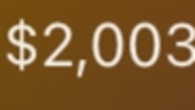 Do I have a spending problem?