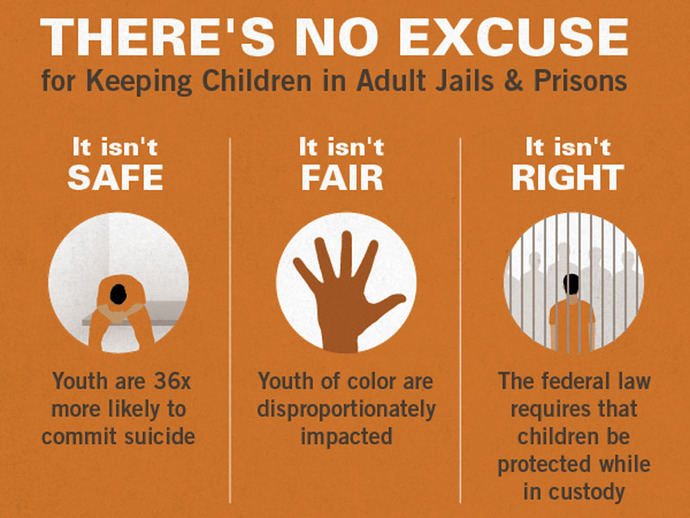Do you believe the 8th Amendment prohibition of cruel and unusual punishments should apply to the state and federal prisons?
