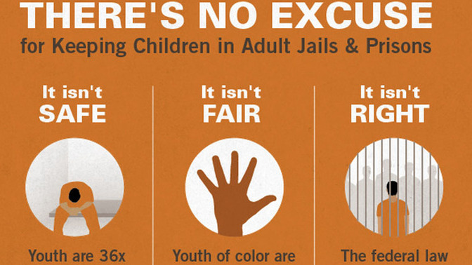 Do you believe the 8th Amendment prohibition of cruel and unusual punishments should apply to the state and federal prisons?