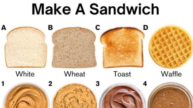 Make your ideal sandwich?