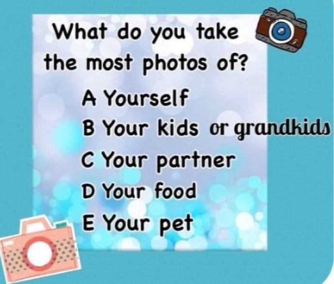 What do you take the most photos of?