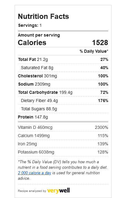 Nutrition info for the following