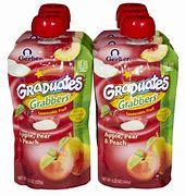 Weird Food Question: Would You Eat Baby Food?