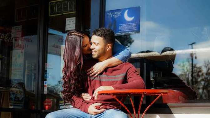 How would you define your dating life?