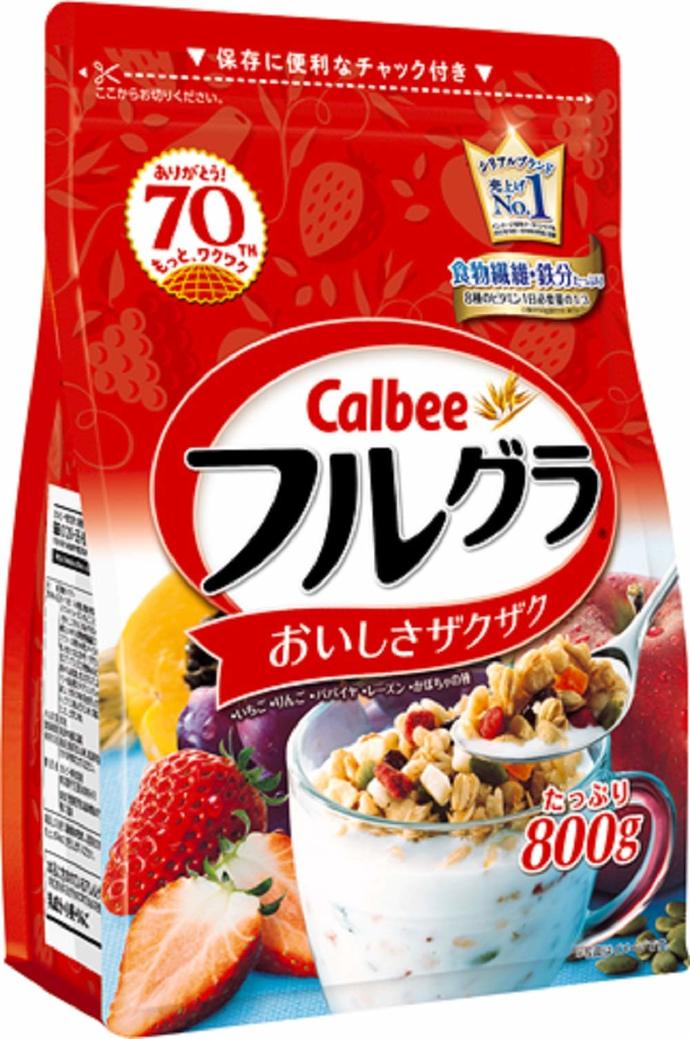 What is your favourite cereal?