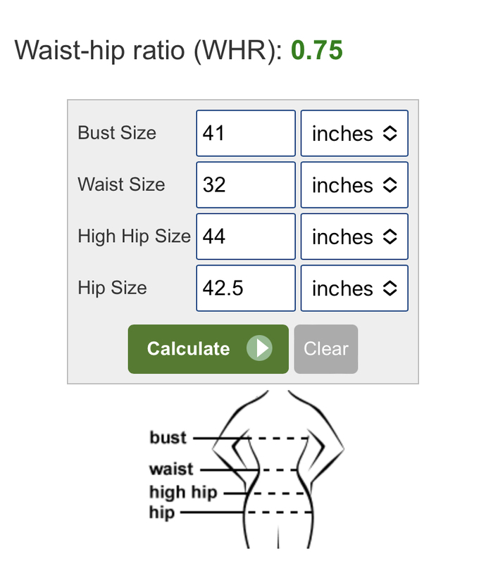 Guys what do you think of these body measurements?