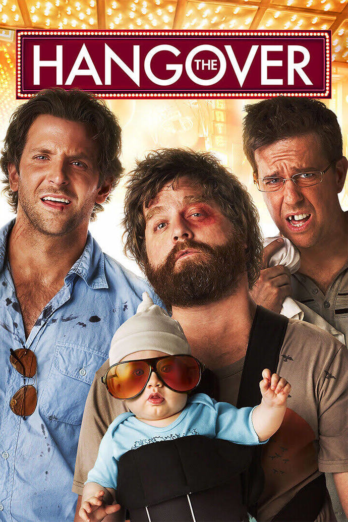What’s everyone’s favorite, or at least top three favorite movies if you can’t pick just one? Also what’s your movie genre?