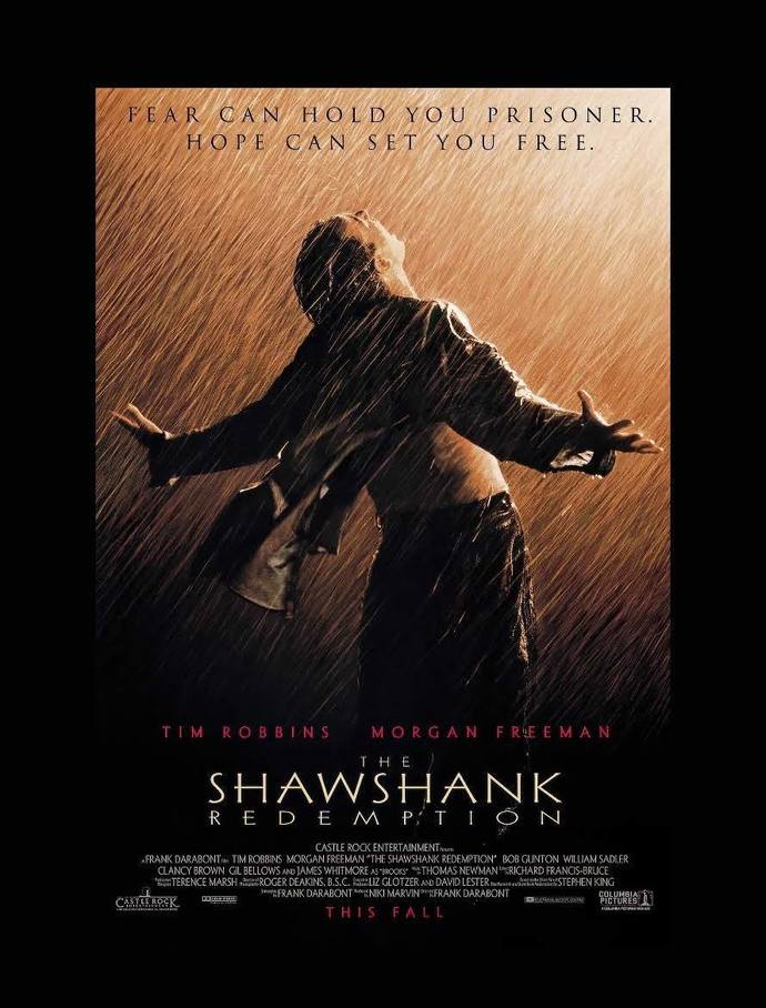 What’s everyone’s favorite, or at least top three favorite movies if you can’t pick just one? Also what’s your movie genre?