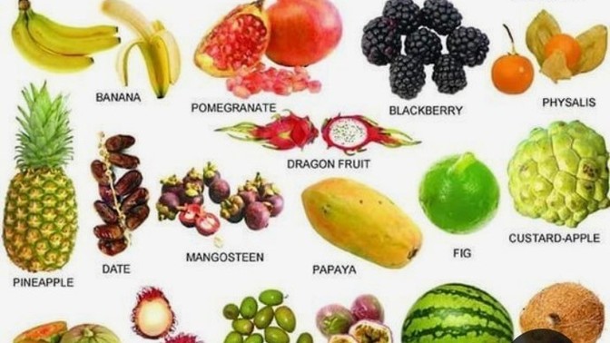 How many of these fruits do you know and tried?