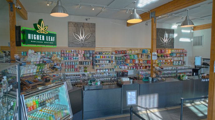 Why is Cannabis illegal but other drugs aren’t?