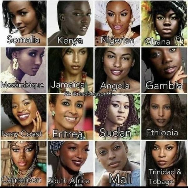 Do people really don’t care and pretend to not know that people are mix?