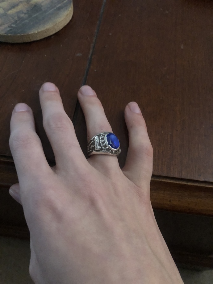 Did your school have class rings? Do you wear yours?