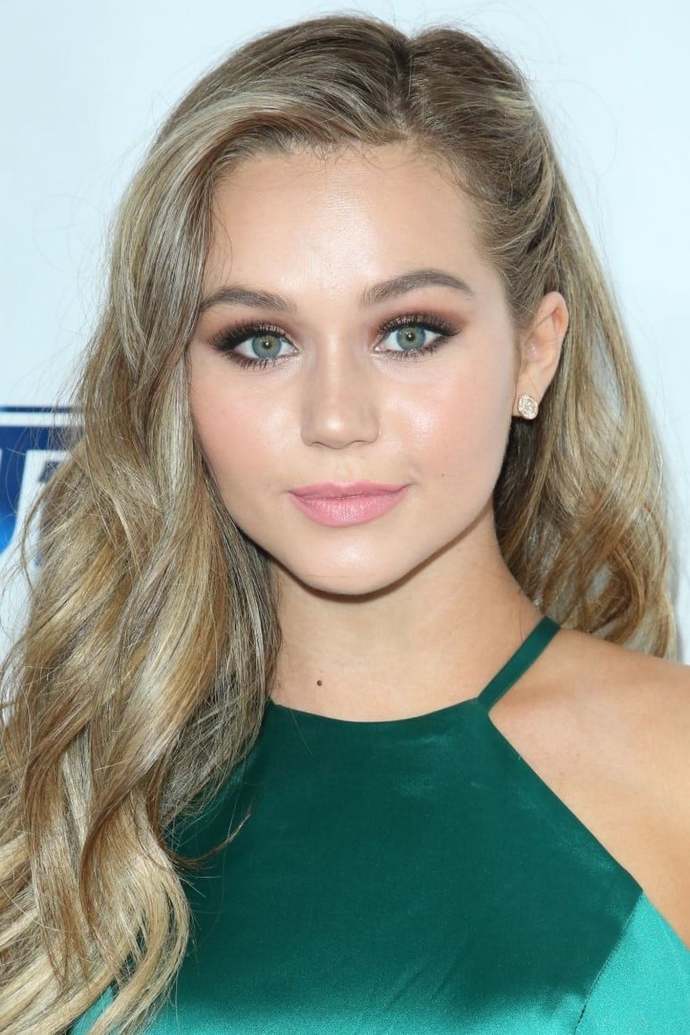 Which actress has the prettiest face VI?