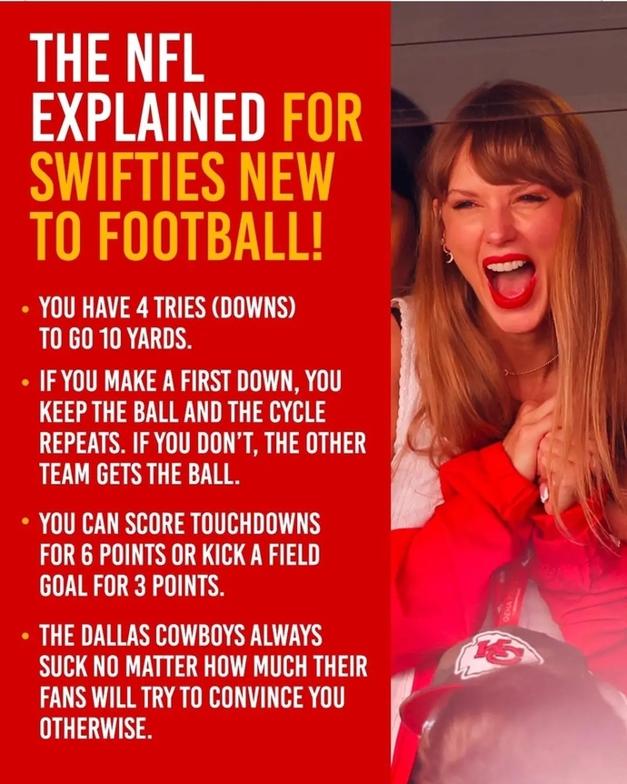 Can you briefly explain the rules of American football to a non-American?