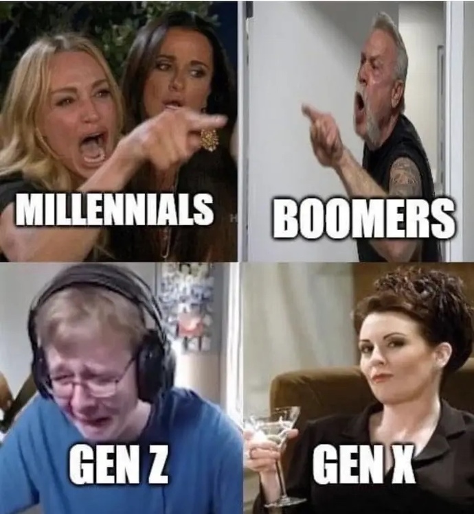 Which generation are you? Do you think your generation is the best and why?