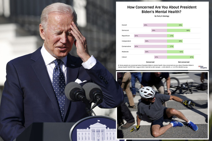 Are you concerned with President Bidens mental health?
