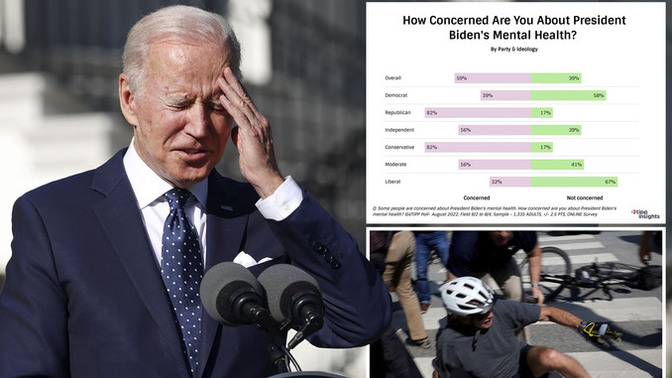 Are you concerned with President Biden's mental health?