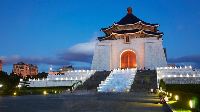 How important is it to you to defend Taiwan from China?