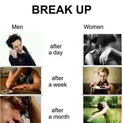 Do men pretend to be happy after a breakup? If yes, why?
