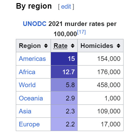 Cop: “Guns don’t make me safer”?