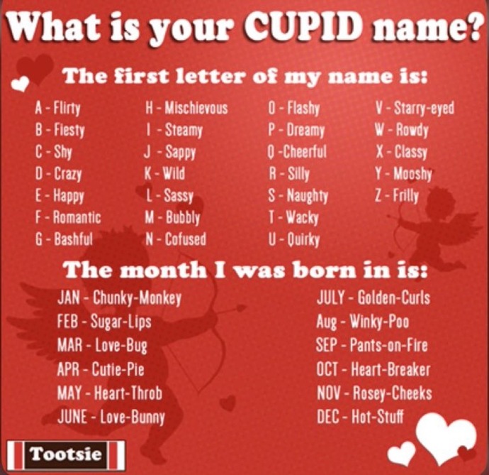 What is your cupid name?
