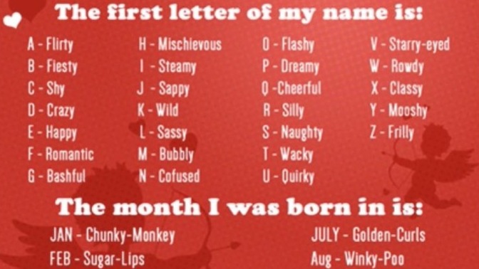 What is your cupid name?