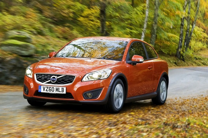Which is your favorite Car out of the ones you CAN afford?