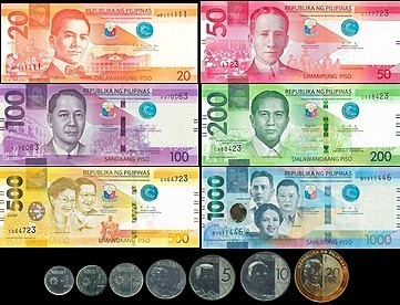 What is your local currency?