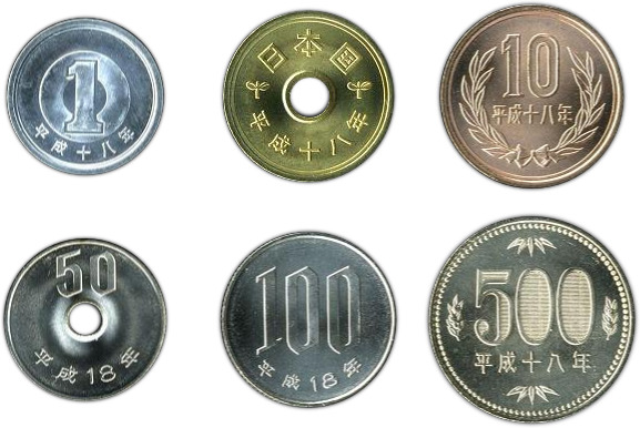 What is your local currency?