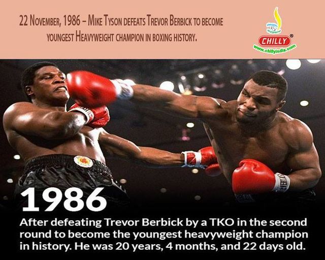 Mike Tyson became the youngest Heavyweight Champion at 20 years old