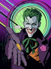 Are you afraid of clowns?