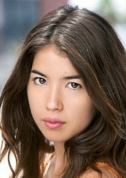 Which actress is the prettiest VIII?