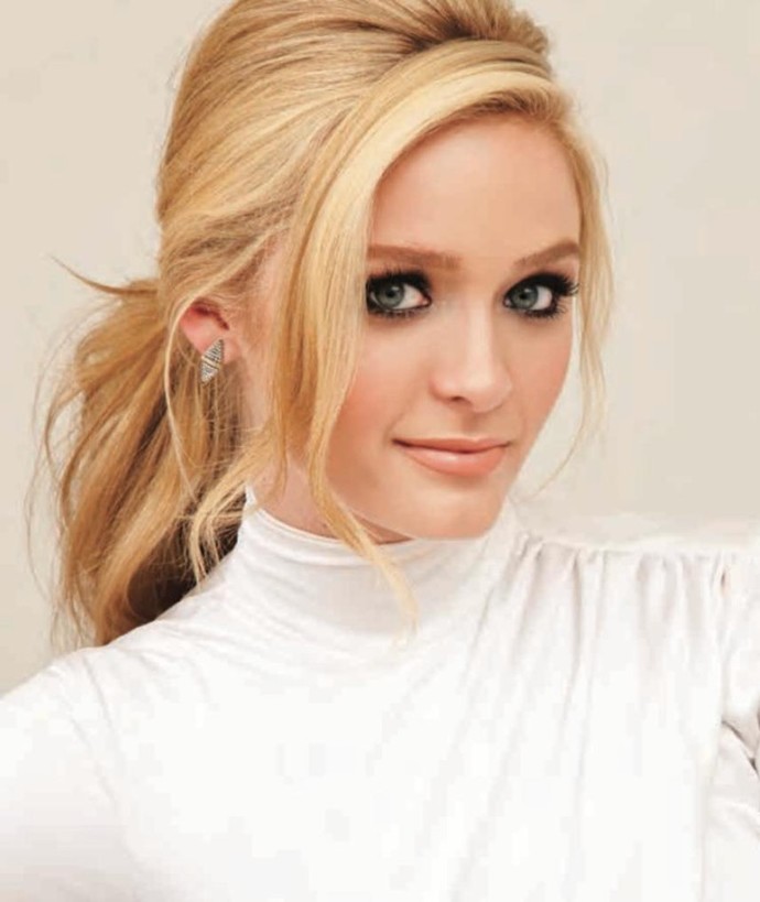 Which actress is the prettiest VIII?