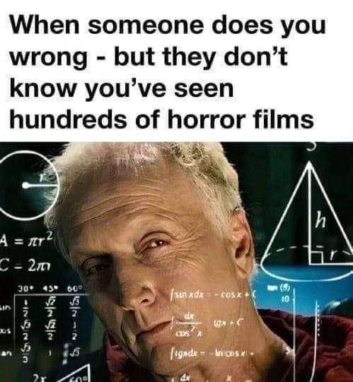 How do you react when you are angry?