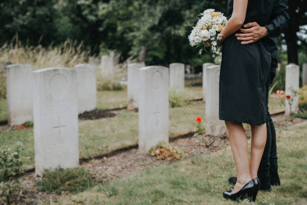 If you died, would you want your partner to find a new person?