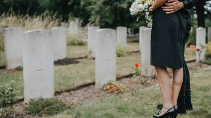 If you died, would you want your partner to find a new person?