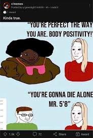Why is arrogance more prevalent in women nowadays?